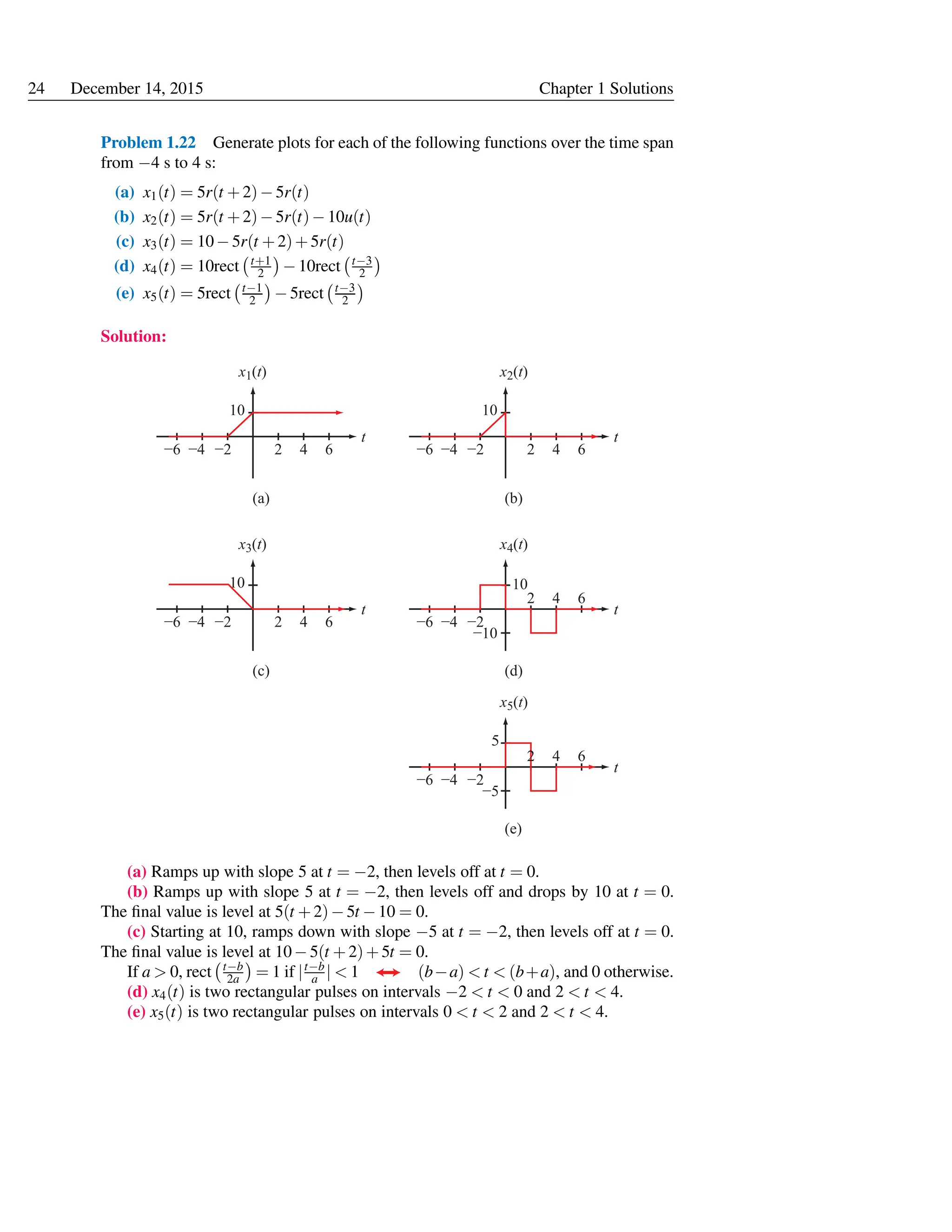 Solution Manual Engineering Signals and Systems by Ulaby & Yagle | PDF