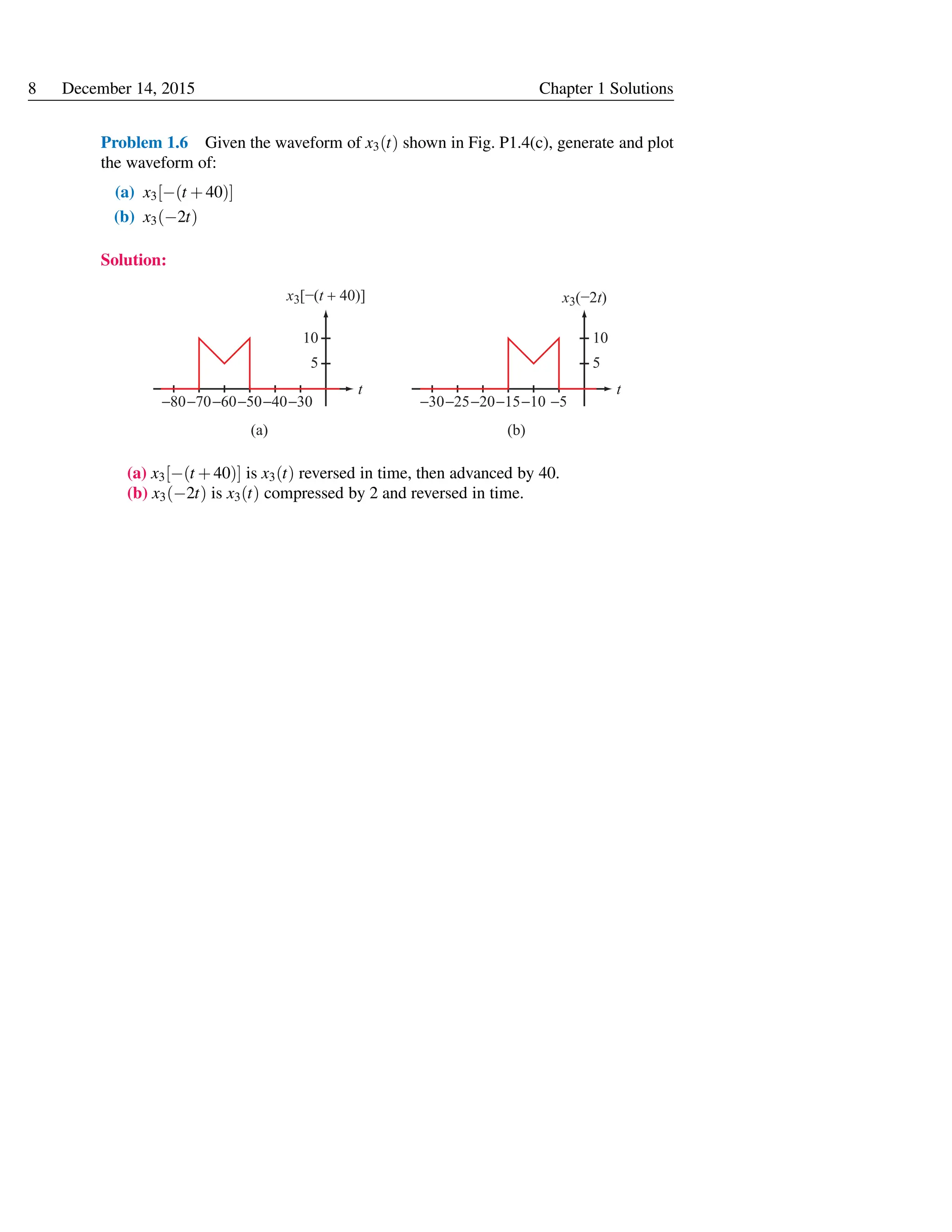 Solution Manual Engineering Signals and Systems by Ulaby & Yagle | PDF ...