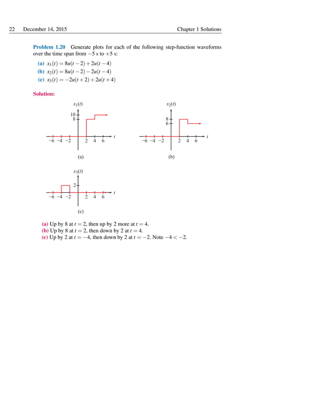 Solution Manual Engineering Signals and Systems by Ulaby & Yagle | PDF ...