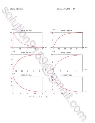 Solution Manual Engineering Signals and Systems by Ulaby & Yagle | PDF
