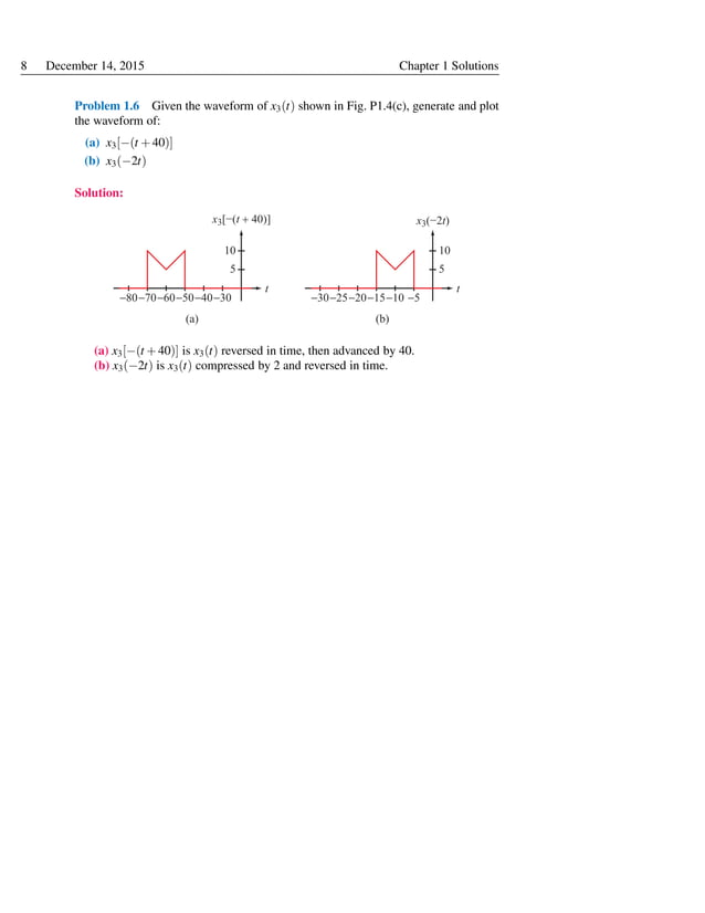 Solution Manual Engineering Signals and Systems by Ulaby & Yagle | PDF