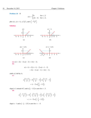 Solution Manual Engineering Signals and Systems by Ulaby & Yagle | PDF