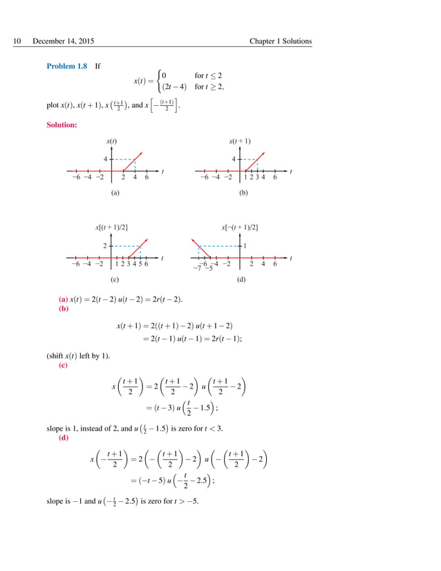 Solution Manual Engineering Signals and Systems by Ulaby & Yagle | PDF ...