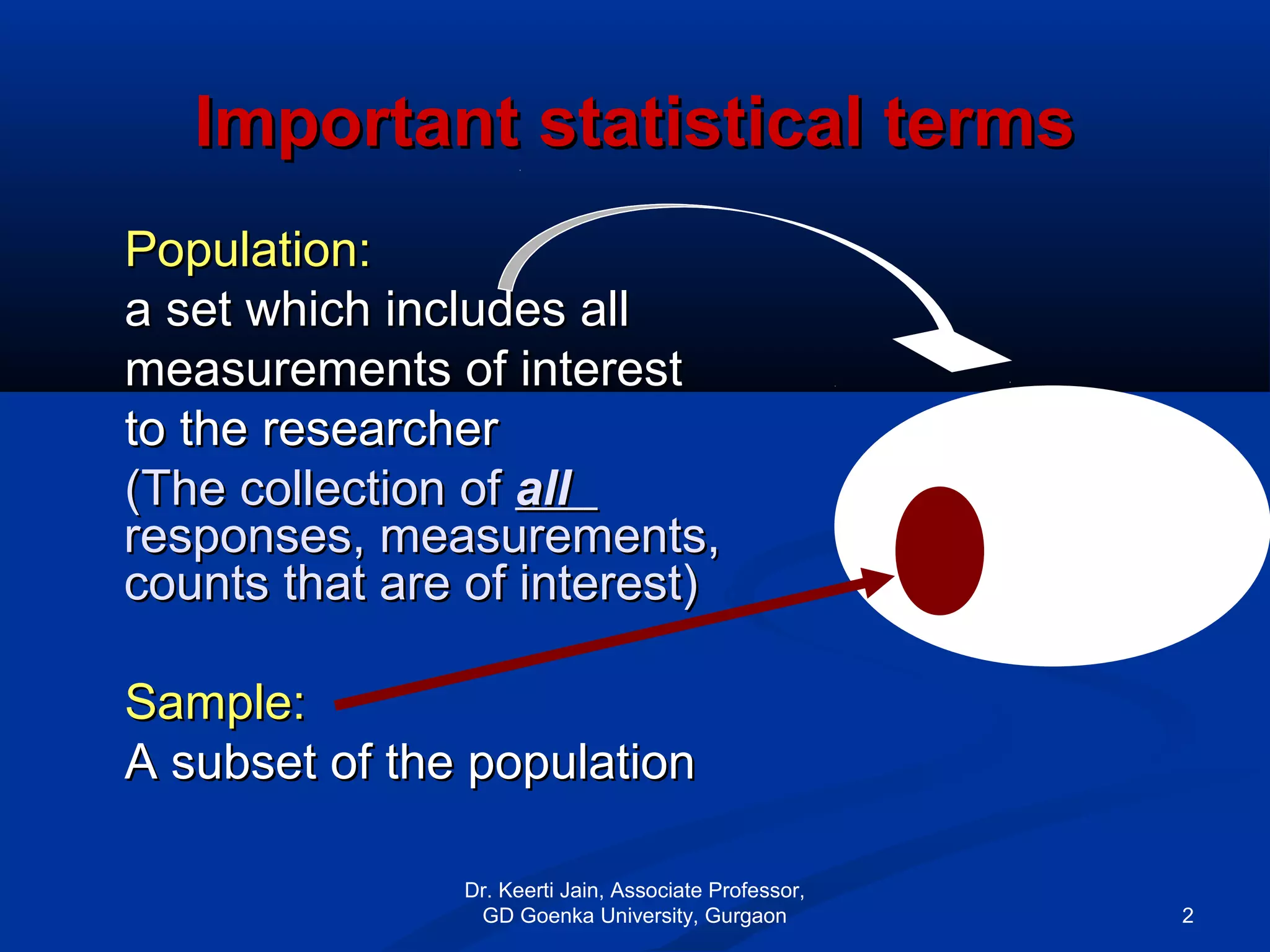 Important statistical termsImportant statistical terms
Population:Population:
a set which includes alla set which includes all
measurements of interestmeasurements of interest
to the researcherto the researcher
(The collection of(The collection of allall
responses, measurements,responses, measurements, oror
counts that are of interest)counts that are of interest)
Sample:Sample:
A subset of the populationA subset of the population
Dr. Keerti Jain, Associate Professor,
GD Goenka University, Gurgaon 2
 