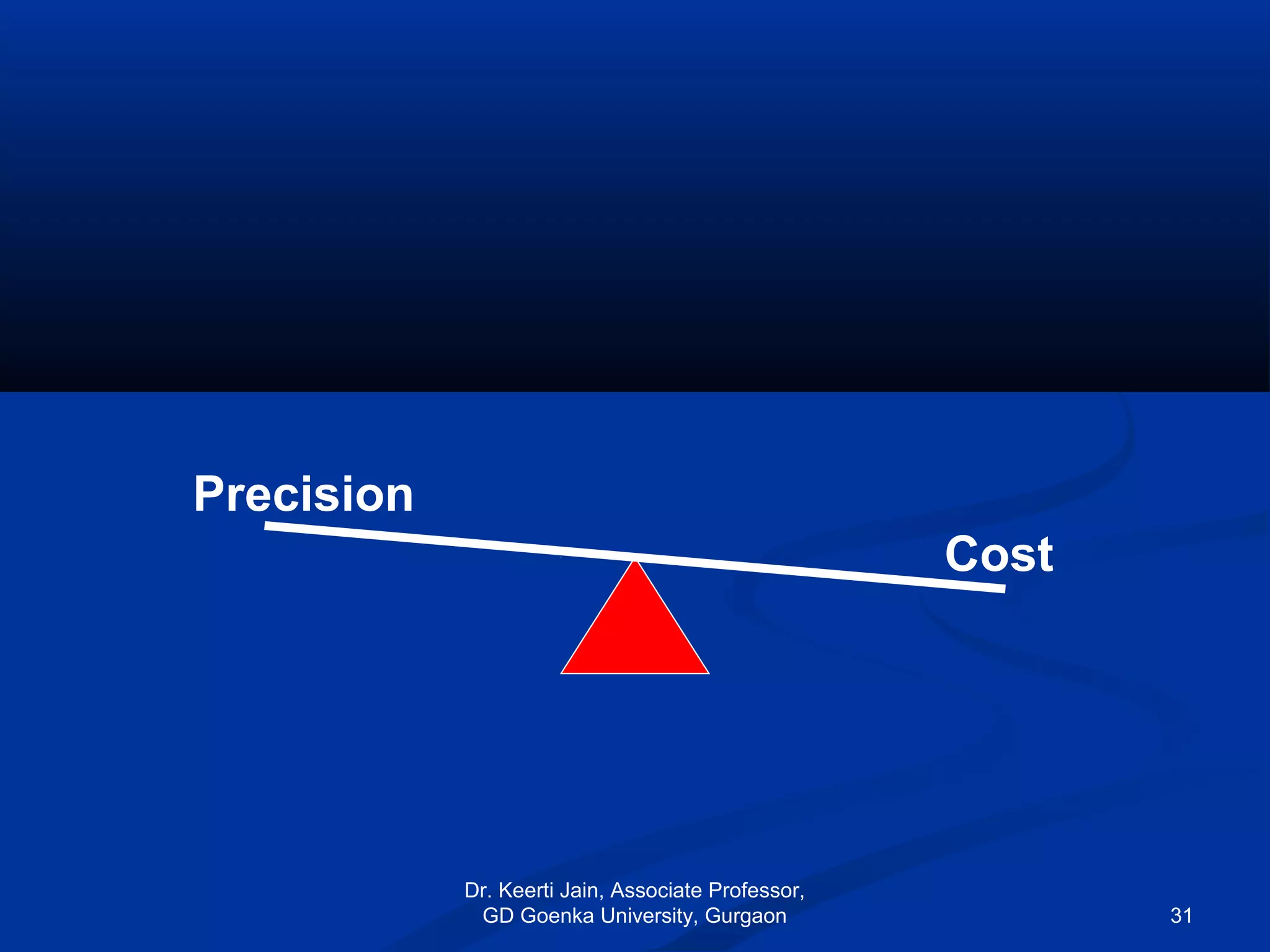 Precision
Cost
Dr. Keerti Jain, Associate Professor,
GD Goenka University, Gurgaon 31
 