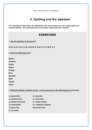 French Grammar Basics and Beyond
2. Spelling and the alphabet
It is important to first learn the alphabet to the point where you can easily spell your
contact details. The exercises have to be done orally with your teacher.
EXERCISES
1) Say the alphabet to theteacher:
A B C D E F G H I J K L M N O P Q R S T U V W X Y Z
2) Spell the following wordc:
Maicon
Architecte
Racoir
Queue
Grange
Rêve
Bouteille
Bâtir
Vendre
Courir
3) Difficultcyllablec withthe vowelc–Learn topronounce the followingtoyour teacher:
eu:jeune;bleu ui: oui; puitc
au: automne; faux ou: roux; loup
an:maman;charmant on: ronde; longue
en:vent;lentille eau: chapeau; tableau
ain: pain; vain oi: poiccon;croire
in: vin; malin
 