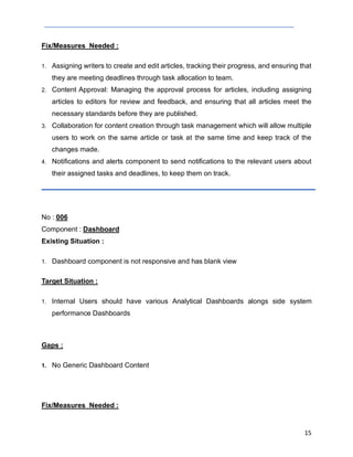 Sample GAP Analysis Report for CMS System | PDF