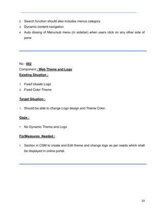 Sample GAP Analysis Report for CMS System | PDF