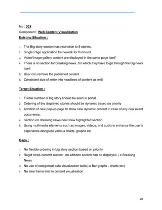 Sample GAP Analysis Report for CMS System | PDF