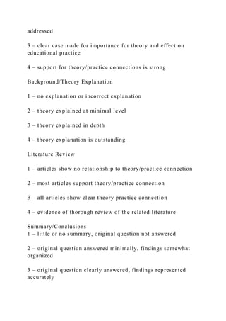 addressed
3 – clear case made for importance for theory and effect on
educational practice
4 – support for theory/practice connections is strong
Background/Theory Explanation
1 – no explanation or incorrect explanation
2 – theory explained at minimal level
3 – theory explained in depth
4 – theory explanation is outstanding
Literature Review
1 – articles show no relationship to theory/practice connection
2 – most articles support theory/practice connection
3 – all articles show clear theory practice connection
4 – evidence of thorough review of the related literature
Summary/Conclusions
1 – little or no summary, original question not answered
2 – original question answered minimally, findings somewhat
organized
3 – original question clearly answered, findings represented
accurately
 