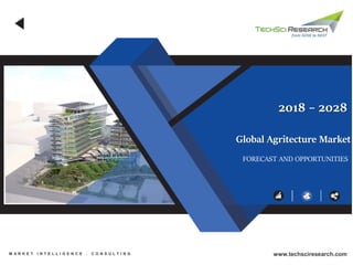 Global Agritecture Market
FORECAST AND OPPORTUNITIES
2018 – 2028
M A R K E T I N T E L L I G E N C E . C O N S U L T I N G www.techsciresearch.com
 