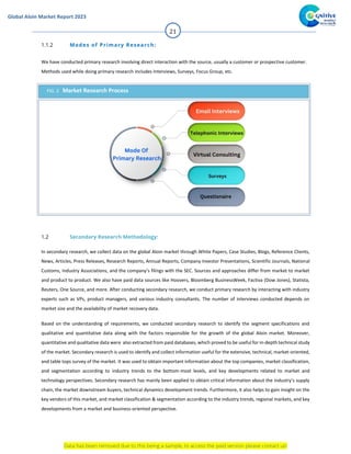 Global Aloin Market Report 2023 - Cognitive Market Research
