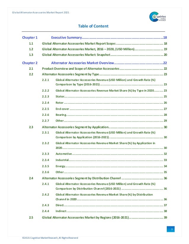 ©2021 Cognitive Market Research,All Rights Reserved
GlobalAlternator Accessories Market Report 2021
3
Table of Content
Chapter 1 Executive Summary........................................................................................18
1.1 Global Alternator Accessories Market Report Scope:...................................................18
1.2 Global Alternator Accessories Market, 2016 – 2028, (USD Million)...............................19
1.3 Global Alternator Accessories Market: Snapshot.........................................................20
Chapter 2 Alternator Accessories Market Overview.....................................................22
2.1 Product Overview and Scope of Alternator Accessories...............................................22
2.2 Alternator Accessories Segment by Type.....................................................................23
2.2.1 Global Alternator Accessories Revenue(USD Million) and Growth Rate (%)
Comparison by Type (2016-2021).................................................................... 23
2.2.2 Global Alternator Accessories Revenue Market Share (%) by Type in 2020.......... 23
2.2.3 Stator........................................................................................................... 25
2.2.4 Rotor ........................................................................................................... 26
2.2.5 End cover ..................................................................................................... 27
2.2.6 Bearing......................................................................................................... 28
2.2.7 Other ........................................................................................................... 29
2.3 Alternator Accessories Segment by Application...........................................................30
2.3.1 Global Alternator Accessories Revenue(USD Million) and Growth Rate (%)
Comparison by Application (2016-2021) .......................................................... 30
2.3.2 Global Alternator Accessories RevenueMarket Share(%) by Application in
2020............................................................................................................. 30
2.3.3 Automotive .................................................................................................. 32
2.3.4 Industrial...................................................................................................... 33
2.3.5 Energy.......................................................................................................... 34
2.3.6 Other ........................................................................................................... 35
2.4 Alternator Accessories Segment by Distribution Channrl .............................................36
2.4.1 Global Alternator Accessories Revenue(USD Million) and Growth Rate (%)
Comparison by Distribution Channrl (2016-2021) ............................................. 36
2.4.2 Global Alternator Accessories RevenueMarket Share(%) by Distribution
Channrl in 2020............................................................................................. 36
2.4.3 Direct........................................................................................................... 37
2.4.4 Indirect ........................................................................................................ 38
2.5 Global Alternator Accessories Market by Regions (2016-2021).....................................39
 