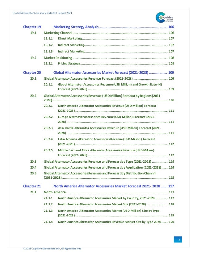 ©2021 Cognitive Market Research,All Rights Reserved
GlobalAlternator Accessories Market Report 2021
8
Chapter 19 Marketing Strategy Analysis........................................................................106
19.1 Marketing Channel................................................................................................... 106
19.1.1 Direct Marketing......................................................................................... 107
19.1.2 Indirect Marketing....................................................................................... 107
19.1.3 Indirect Marketing....................................................................................... 107
19.2 Market Positioning................................................................................................... 108
19.2.1 Pricing Strategy........................................................................................... 108
Chapter 20 Global Alternator Accessories Market Forecast (2021-2028) ....................109
20.1 Global Alternator Accessories Revenue Forecast (2021-2028) .................................... 109
20.1.1 Global Alternator Accessories Revenue(USD Million) and Growth Rate (%)
Forecast (2021-2028) ................................................................................... 109
20.2 Global Alternator AccessoriesRevenue (USDMillion) ForecastbyRegions(2021-
2028)........................................................................................................................ 110
20.2.1 North America AlternatorAccessories Revenue(USD Million) Forecast
(2021-2028) ................................................................................................ 111
20.2.2 EuropeAlternatorAccessories Revenue(USD Million) Forecast (2021-
2028) ......................................................................................................... 111
20.2.3 Asia Pacific Alternator Accessories Revenue(USD Million) Forecast (2021-
2028) ......................................................................................................... 111
20.2.4 Latin America Alternator Accessories Revenue(USD Million) Forecast
(2021-2028) ................................................................................................ 112
20.2.5 Middle East and Africa Alternator Accessories Revenue(USD Million)
Forecast (2021-2028) ................................................................................... 112
20.3 Global Alternator Accessories Revenue and Forecast by Type (2021-2028) ................. 114
20.4 Global Alternator Accessories Revenue and Forecast by Application (2021-2028)....... 114
20.5 Global Alternator AccessoriesRevenue andForecast by DistributionChannrl
(2021-2028).............................................................................................................. 115
Chapter 21 North America Alternator Accessories Market Forecast 2021- 2028........117
21.1 North America.......................................................................................................... 117
21.1.1 North America Alternator Accessories Market by Country, 2021-2028.............. 117
21.1.2 North America Alternator Accessories Market Size (2021-2028)....................... 118
21.1.3 North America AlternatorAccessories Market (USD Million) Size by Type
(2021-2028) ................................................................................................ 119
21.1.4 North America Alternator Accessories Revenue Market Size by Type 2024 ....... 120
 