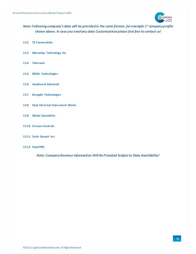 ©2021 Cognitive Market Research,All Rights Reserved
GlobalAlternator Accessories Market Report 2021
94
Note: Followingcompany’s data will be provided in the same format, for example 1st
company profile
shown above. In case you need any data Customization please feel free to contact us!
15.2 TE Connectivity
15.3 Microchip Technology Inc.
15.4 Tektronix
15.5 RIGOL Technologies
15.6 Amphenol Industrial
15.7 Keysight Technologies
15.8 Hoyt Electrical Instrument Works
15.9 Global Specialties
15.10 Crouzet Controls
15.11 Carlo Gavazzi Inc.
15.12 EasySYNC
Note: Company Revenue Information Will Be Provided Subject to Data Availability!
 