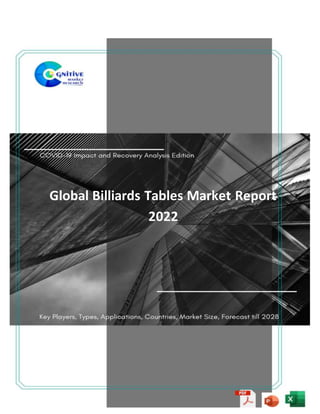 Global Billiards Tables Market Report
2022
 