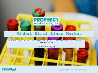 Global Biosimilars Market
Industry, Size, Share, Growth, Trends and Forecast,
2019–2029
January 2021
Copyright © PROPHECY MARKET INSIGHTS 2021, All Rights Reserved
 