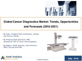 (c) AZOTH Analytics
July 2016
Global Cancer Diagnostics Market: Trends, Opportunities
and Forecasts (2016-2021)
• By Type: Imaging Tests, Endoscopy , Biopsy
and Tumour Marker
• By Imaging Tests Sub-Type: MRI,
Ultrasound, PET-CT Scan, Mammography
• By Region: North America, Latin America,
APAC, Europe and MEA
 