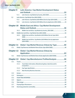 5
Global Cap Market 2020
Chapter 9 Latin America Cap Market Development Status
and Outlook ........................................................................53
9.1.1 Latin America Cap Market by Country, 2014-2020...............................................53
9.2 Latin America Cap Market Size (2014-2020)................................................................53
9.2.1 Latin America Cap Market (USD Million) Size by Type (2014-2020)......................54
9.2.2 Latin America Cap Market (USD Million) Size by Application (2014-2020)............55
Chapter 10 Middle East and Africa Cap Market Development
Status and Outlook ............................................................56
10.1.1 Middle East and Africa Cap Market by Country, 2014-2020 .................................56
10.2 Middle East and Africa Cap Market Size (2014-2020) ..................................................56
10.2.1 Middle East and Africa Cap Market (USD Million) Size by Type (2014-
2020) ...................................................................................................................58
10.2.2 Middle East and Africa Cap Market (USD Million) Size by Application
(2014-2020)..........................................................................................................59
Chapter 11 Global Cap Market Revenue (Value) by Type................60
11.1 Global Cap Revenue and Market Share (%) by Type (2014-2020).................................60
Chapter 12 Global Cap Market Revenue (Value) by
Application..........................................................................63
12.1 Global Cap Revenue and Market Share (%) by Application (2014-2020).......................63
Chapter 13 Global Cap Manufacturers Profiles/Analysis ................66
13.1 Tourel ........................................................................................................................66
13.1.1 Tourel Basic Information, Manufacturing Base, SalesArea and its
Competitors.........................................................................................................66
13.1.2 Cap Types Specification........................................................................................67
13.1.3 Main Business/Business Overview.......................................................................68
13.2 Keman .......................................................................................................................69
13.3 Xinhengrun ................................................................................................................69
13.4 CHUN YING ENTERPRISE .............................................................................................69
13.5 Oppeal.......................................................................................................................69
13.6 Yijia Liangyi................................................................................................................69
13.7 Puyang Qiyue Housewares .........................................................................................69
13.8 Xianmeng protective commodity................................................................................69
 