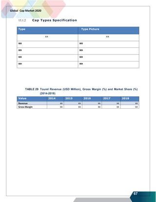67
Global Cap Market 2020
13.1.2 Cap Types Specification
Type Type Picture
xx xx
xx xx
xx xx
xx xx
xx xx
TABLE 29 Tourel Revenue (USD Million), Gross Margin (%) and Market Share (%)
(2014-2018)
Value 2014 2015 2016 2017 2018
Revenue xx xx xx xx xx
Gross Margin xx xx xx xx xx
 