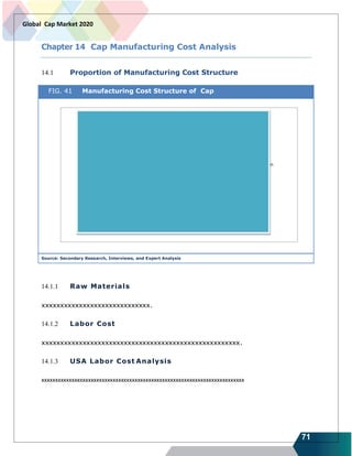 71
Global Cap Market 2020
Chapter 14 Cap Manufacturing Cost Analysis
14.1 Proportion of Manufacturing Cost Structure
FIG. 41 Manufacturing Cost Structure of Cap
Source: Secondary Research, Interviews, and Expert Analysis
14.1.1 Raw Materials
xxxxxxxxxxxxxxxxxxxxxxxxxxxxx.
14.1.2 Labor Cost
xxxxxxxxxxxxxxxxxxxxxxxxxxxxxxxxxxxxxxxxxxxxxxxxxxxxx.
14.1.3 USA Labor Cost Analysis
xxxxxxxxxxxxxxxxxxxxxxxxxxxxxxxxxxxxxxxxxxxxxxxxxxxxxxxxxxxxxxxxxxxxxxxxxx
 