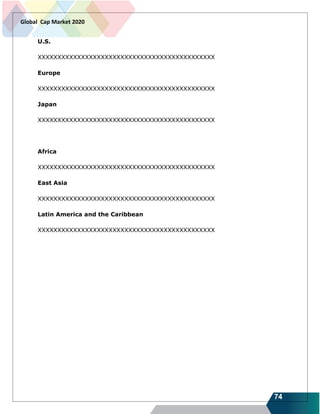 74
Global Cap Market 2020
U.S.
XXXXXXXXXXXXXXXXXXXXXXXXXXXXXXXXXXXXXXXXXXXXX
Europe
XXXXXXXXXXXXXXXXXXXXXXXXXXXXXXXXXXXXXXXXXXXXX
Japan
XXXXXXXXXXXXXXXXXXXXXXXXXXXXXXXXXXXXXXXXXXXXX
Africa
XXXXXXXXXXXXXXXXXXXXXXXXXXXXXXXXXXXXXXXXXXXXX
East Asia
XXXXXXXXXXXXXXXXXXXXXXXXXXXXXXXXXXXXXXXXXXXXX
Latin America and the Caribbean
XXXXXXXXXXXXXXXXXXXXXXXXXXXXXXXXXXXXXXXXXXXXX
 