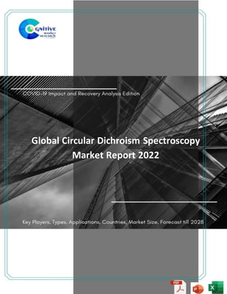 Global Circular Dichroism Spectroscopy
Market Report 2022
 