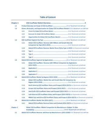 Table of Content
Chapter 1 CO2 lnsufflator Market Overview........................................................................9
1.1 Product Overview and Scope of CO2 lnsufflator .......................................Error! Bookmark not defined.
1.2 Drivers, Restraints, and Opportunities for Global CO2 lnsufflator Market:Error! Bookmark not defined.
1.2.1 Drivers for Global CO2 lnsufflator Market:.........................................Error! Bookmark not defined.
1.2.2 Restraints for Global CO2 lnsufflator Market: ....................................Error! Bookmark not defined.
1.2.3 Opportunities for Global CO2 lnsufflator Market:.....................Error! Bookmark not defined.
1.3 CO2 lnsufflator Segment by Type .................................................................Error! Bookmark not defined.
1.3.1 Global CO2 lnsufflator Revenue (USD Million) and Growth Rate (%)
Comparison by Type (2014-2020)..................................................Error! Bookmark not defined.
1.3.2 Global CO2 lnsufflator Revenue Market Share (%) by Type in 2018Error! Bookmark not defined.
1.3.3 Type 1 ..................................................................................................Error! Bookmark not defined.
1.3.4 Type 2 ..................................................................................................Error! Bookmark not defined.
1.3.5 Type 3 ..................................................................................................Error! Bookmark not defined.
1.4 Global CO2 lnsufflator Segment by Applications.......................................Error! Bookmark not defined.
1.4.1 Global CO2 lnsufflator Revenue (USD Million) Comparison by Applications
(2014-2027).........................................................................................Error! Bookmark not defined.
1.4.2 Application 1 ......................................................................................Error! Bookmark not defined.
1.4.3 Application 2 ......................................................................................Error! Bookmark not defined.
1.4.4 Application 3 ......................................................................................Error! Bookmark not defined.
1.5 Global CO2 lnsufflator Market by Regions (2014-2020)..........................Error! Bookmark not defined.
1.5.1 Global CO2 lnsufflator Market Size and Growth Rate (%) Comparison by
Regions (2014-2020).........................................................................Error! Bookmark not defined.
1.5.2 North America CO2 lnsufflator Status and Prospect (2014-2027)Error! Bookmark not defined.
1.5.3 Europe CO2 lnsufflator Status and Prospect (2014-2027)........Error! Bookmark not defined.
1.5.4 Asia Pacific CO2 lnsufflator Status and Prospect (2014-2027) Error! Bookmark not defined.
1.5.5 Latin America CO2 lnsufflator Status and Prospect (2014-2027)Error! Bookmark not defined.
1.5.6 Middle East and Africa CO2 lnsufflator Status and Prospect (2014-2027)Error! Bookmark not defined.
1.6 Global CO2 lnsufflator Market Size (2014-2027).......................................Error! Bookmark not defined.
1.6.1 Global CO2 lnsufflator Revenue Status and Outlook (2014-2027)Error! Bookmark not defined.
Chapter 2 Global CO2 lnsufflator Market Competition by Manufacturers (Subject To Data
Availability) ...............................................................Error! Bookmarknot defined.
2.1 Global CO2 lnsufflator Revenue and Share by Manufacturers (2014-2018)Error! Bookmark not defined.
 