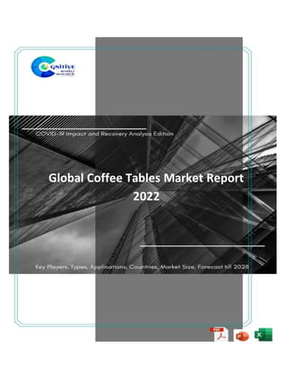 Global Coffee Tables Market Report
2022
 