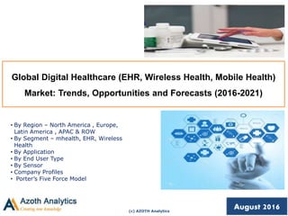 (c) AZOTH Analytics
August 2016
Global Digital Healthcare (EHR, Wireless Health, Mobile Health)
Market: Trends, Opportunities and Forecasts (2016-2021)
• By Region – North America , Europe,
Latin America , APAC & ROW
• By Segment – mhealth, EHR, Wireless
Health
• By Application
• By End User Type
• By Sensor
• Company Profiles
• Porter’s Five Force Model
 