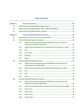 Table of Content
Chapter 1 Executive Summary....................................................................................20
1.1 Global Feed and Aquafeed Market Report Scope:.......................................................... 20
1.2 Global Feed and Aquafeed Market, 2016 – 2028, (USD Million)..................................... 21
1.3 Global Feed and Aquafeed Market: Snapshot................................................................ 22
Chapter 2 Feed and Aquafeed Market Overview........................................................24
2.1 Product Overview and Scope of Feed and Aquafeed...................................................... 24
2.2 Feed and Aquafeed Segment by Species: ....................................................................... 25
2.2.1 Global Feed and Aquafeed Revenue (USD Million) and Growth Rate (%)
Comparison by Species: (2016-2021) ................................................................. 25
2.2.2 Global Feed and Aquafeed Revenue Market Share (%) by Species: in 2020 ......... 25
2.2.3 Fish.................................................................................................................. 27
2.2.4 Crustaceans...................................................................................................... 28
2.2.5 Mollusks .......................................................................................................... 29
2.2.6 Others.............................................................................................................. 30
2.3 Feed and Aquafeed Segment by Form............................................................................ 31
2.3.1 Global Feed and Aquafeed Revenue (USD Million) and Growth Rate (%)
Comparison by Form (2016-2021)...................................................................... 31
2.3.2 Global Feed and Aquafeed Revenue Market Share (%) by Form in 2020.............. 31
2.3.3 Dry................................................................................................................... 33
2.3.4 Wet.................................................................................................................. 34
2.3.5 Moist ............................................................................................................... 35
2.4 Feed and Aquafeed Segment by Lifecycle ...................................................................... 36
2.4.1 Global Feed and Aquafeed Revenue (USD Million) and Growth Rate (%)
Comparison by Lifecycle (2016-2021)................................................................. 36
2.4.2 Global Feed and Aquafeed Revenue Market Share (%) by Lifecycle in 2020......... 36
2.4.3 Starter feed...................................................................................................... 38
2.4.4 Grower feed..................................................................................................... 39
2.4.5 Finisher feed .................................................................................................... 40
2.4.6 Brooder feed .................................................................................................... 41
 