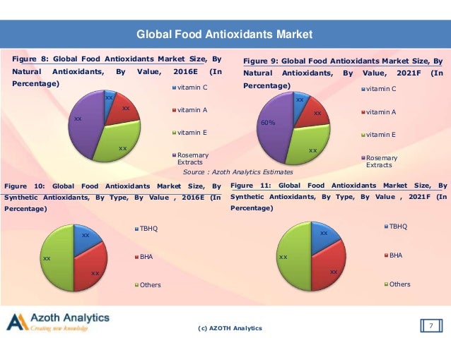 global canned food market Search global canned food market research report 2017 qyresearch has become the first choice and worth trusted consulting brand in global and china business consulting services. global canned food market Search global canned food market research report 2017 qyresearch has become the first choice and worth trusted consulting brand in global and china business consulting services.