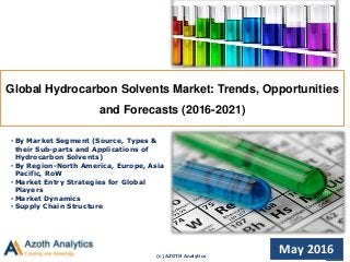 (c) AZOTH Analytics
May 2016
Global Hydrocarbon Solvents Market: Trends, Opportunities
and Forecasts (2016-2021)
• By Market Segment (Source, Types &
their Sub-parts and Applications of
Hydrocarbon Solvents)
• By Region-North America, Europe, Asia
Pacific, RoW
• Market Entry Strategies for Global
Players
• Market Dynamics
• Supply Chain Structure
 