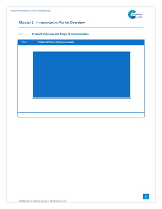 ©2021 Cognitive Market Research, All Rights Reserved
Global Immunotoxins Market Report 2021
13
Chapter 1 Immunotoxins Market Overview
1.1 Product Overview and Scope of Immunotoxins
FIG. 1 Product Picture of Immunotoxins
 