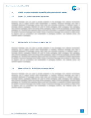 ©2021 Cognitive Market Research, All Rights Reserved
Global Immunotoxins Market Report 2021
14
1.2 Drivers, Restraints, and Opportunities for Global Immunotoxins Market:
1.2.1 Drivers for Global Immunotoxins Market:
1.2.2 Restraints for Global Immunotoxins Market:
1.2.3 Opportunities for Global Immunotoxins Market:
 