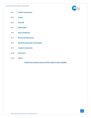 ©2021 Cognitive Market Research, All Rights Reserved
Global Immunotoxins Market Report 2021
78
14.2 Celldex Therapeutics
14.3 Amgen
14.4 Genmab
14.5 AREVA Med
14.6 Bayer HealthCare
14.7 Neurocrine Biosciences
14.8 Research Corporation Technologies
14.9 CuraGen Corporation
14.10 Genentech
14.11 Others
Kindly note company revenue will be subject to data available
 