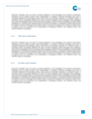 ©2021 Cognitive Market Research, All Rights Reserved
Global Immunotoxins Market Report 2021
80
15.1.3 USA Labor CostAnalysis
15.1.4 EU Labor Costs Analysis
 