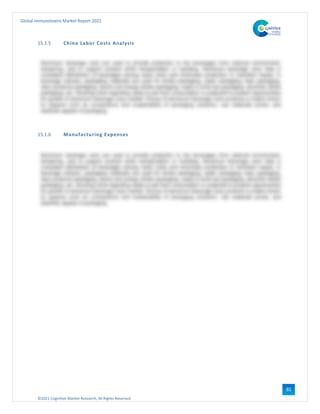 ©2021 Cognitive Market Research, All Rights Reserved
Global Immunotoxins Market Report 2021
81
15.1.5 China Labor Costs Analysis
15.1.6 Manufacturing Expenses
 