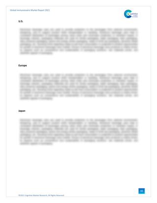 ©2021 Cognitive Market Research, All Rights Reserved
Global Immunotoxins Market Report 2021
83
U.S.
Europe
Japan
 