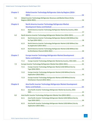 ©2021 Cognitive Market Research, All Rights Reserved
Global Inverter Technology Refrigerator Market Report 2021
3
Chapter 5 Global Inverter Technology Refrigerator Sales by Regions (2016-
2021) ..........................................................................................................54
5.1 Global Inverter Technology Refrigerator Revenue and Market Share (%) by
Regions (2016-2021)....................................................................................................... 54
Chapter 6 North America Inverter Technology Refrigerator Market
Development Status and Outlook ..............................................................57
6.1.1 North America Inverter Technology Refrigerator Market by Country, 2016-
2021................................................................................................................. 57
6.2 North America Inverter Technology Refrigerator Market Size (2016-2021).................... 57
6.2.1 North America Inverter Technology Refrigerator Market (USD Million) Size
by Type (2016-2021) ......................................................................................... 58
6.2.2 North America Inverter Technology Refrigerator Market (USD Million) Size
by Application (2016-2021) ............................................................................... 59
6.2.3 North America Inverter Technology Refrigerator Market (USD Million) Size
by Distribution Channel (2016-2021) ................................................................. 60
Chapter 7 Europe Inverter Technology Refrigerator Market Development
Status and Outlook.....................................................................................61
7.1.1 Europe Inverter Technology Refrigerator Market by Country, 2016-2021............ 61
7.2 Europe Inverter Technology Refrigerator Market Size (2016-2021)................................ 61
7.2.1 Europe Inverter Technology Refrigerator Market (USD Million) Size by
Type (2016-2021).............................................................................................. 62
7.2.2 Europe Inverter Technology Refrigerator Market (USD Million) Size by
Application (2016-2021).................................................................................... 63
7.2.3 Europe Inverter Technology Refrigerator Market (USD Million) Size by
Distribution Channel (2016-2021)...................................................................... 64
Chapter 8 Asia Pacific Inverter Technology Refrigerator Market Development
Status and Outlook.....................................................................................65
8.1.1 Asia Pacific Inverter Technology Refrigerator Market by Country, 2016-
2021................................................................................................................. 65
8.2 Asia Pacific Inverter Technology Refrigerator Market Size (2016-2021)......................... 65
8.2.1 Asia Pacific Inverter Technology Refrigerator Market (USD Million) Size by
Type (2016-2021).............................................................................................. 66
8.2.2 Asia Pacific Inverter Technology Refrigerator Market (USD Million) Size by
Application (2016-2021).................................................................................... 67
 
