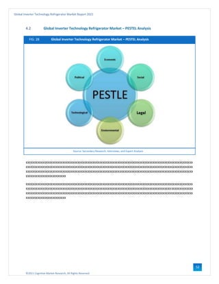 ©2021 Cognitive Market Research, All Rights Reserved
Global Inverter Technology Refrigerator Market Report 2021
52
4.2 Global Inverter Technology Refrigerator Market – PESTEL Analysis
FIG. 28 Global Inverter Technology Refrigerator Market – PESTEL Analysis
Source: Secondary Research, Interviews, and Expert Analysis
XXXXXXXXXXXXXXXXXXXXXXXXXXXXXXXXXXXXXXXXXXXXXXXXXXXXXXXXXXXXXXXXXXXXXXXXXXXXXXXXXXXXXXXXXXXXXXXXXXXX
XXXXXXXXXXXXXXXXXXXXXXXXXXXXXXXXXXXXXXXXXXXXXXXXXXXXXXXXXXXXXXXXXXXXXXXXXXXXXXXXXXXXXXXXXXXXXXXXXXXX
XXXXXXXXXXXXXXXXXXXXXXXXXXXXXXXXXXXXXXXXXXXXXXXXXXXXXXXXXXXXXXXXXXXXXXXXXXXXXXXXXXXXXXXXXXXXXXXXXXXX
XXXXXXXXXXXXXXXXXXXXXXXX
XXXXXXXXXXXXXXXXXXXXXXXXXXXXXXXXXXXXXXXXXXXXXXXXXXXXXXXXXXXXXXXXXXXXXXXXXXXXXXXXXXXXXXXXXXXXXXXXXXXX
XXXXXXXXXXXXXXXXXXXXXXXXXXXXXXXXXXXXXXXXXXXXXXXXXXXXXXXXXXXXXXXXXXXXXXXXXXXXXXXXXXXXXXXXXXXXXXXXXXXX
XXXXXXXXXXXXXXXXXXXXXXXXXXXXXXXXXXXXXXXXXXXXXXXXXXXXXXXXXXXXXXXXXXXXXXXXXXXXXXXXXXXXXXXXXXXXXXXXXXXX
XXXXXXXXXXXXXXXXXXXXXXXX
 