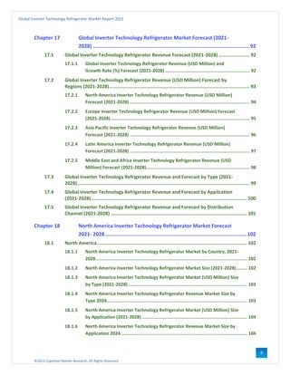 ©2021 Cognitive Market Research, All Rights Reserved
Global Inverter Technology Refrigerator Market Report 2021
6
Chapter 17 Global Inverter Technology Refrigerator Market Forecast (2021-
2028) ..........................................................................................................92
17.1 Global Inverter Technology Refrigerator Revenue Forecast (2021-2028)....................... 92
17.1.1 Global Inverter Technology Refrigerator Revenue (USD Million) and
Growth Rate (%) Forecast (2021-2028) .............................................................. 92
17.2 Global Inverter Technology Refrigerator Revenue (USD Million) Forecast by
Regions (2021-2028)....................................................................................................... 93
17.2.1 North America Inverter Technology Refrigerator Revenue (USD Million)
Forecast (2021-2028) ........................................................................................ 94
17.2.2 Europe Inverter Technology Refrigerator Revenue (USD Million) Forecast
(2021-2028)...................................................................................................... 95
17.2.3 Asia Pacific Inverter Technology Refrigerator Revenue (USD Million)
Forecast (2021-2028) ........................................................................................ 96
17.2.4 Latin America Inverter Technology Refrigerator Revenue (USD Million)
Forecast (2021-2028) ........................................................................................ 97
17.2.5 Middle East and Africa Inverter Technology Refrigerator Revenue (USD
Million) Forecast (2021-2028)............................................................................ 98
17.3 Global Inverter Technology Refrigerator Revenue and Forecast by Type (2021-
2028) .............................................................................................................................. 99
17.4 Global Inverter Technology Refrigerator Revenue and Forecast by Application
(2021-2028).................................................................................................................. 100
17.5 Global Inverter Technology Refrigerator Revenue and Forecast by Distribution
Channel (2021-2028) .................................................................................................... 101
Chapter 18 North America Inverter Technology Refrigerator Market Forecast
2021- 2028................................................................................................102
18.1 North America.............................................................................................................. 102
18.1.1 North America Inverter Technology Refrigerator Market by Country, 2021-
2028............................................................................................................... 102
18.1.2 North America Inverter Technology Refrigerator Market Size (2021-2028)........ 102
18.1.3 North America Inverter Technology Refrigerator Market (USD Million) Size
by Type (2021-2028) ....................................................................................... 103
18.1.4 North America Inverter Technology Refrigerator Revenue Market Size by
Type 2024....................................................................................................... 103
18.1.5 North America Inverter Technology Refrigerator Market (USD Million) Size
by Application (2021-2028) ............................................................................. 104
18.1.6 North America Inverter Technology Refrigerator Revenue Market Size by
Application 2024............................................................................................. 104
 