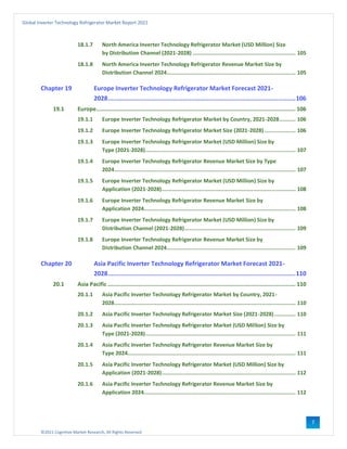 ©2021 Cognitive Market Research, All Rights Reserved
Global Inverter Technology Refrigerator Market Report 2021
7
18.1.7 North America Inverter Technology Refrigerator Market (USD Million) Size
by Distribution Channel (2021-2028) ............................................................... 105
18.1.8 North America Inverter Technology Refrigerator Revenue Market Size by
Distribution Channel 2024............................................................................... 105
Chapter 19 Europe Inverter Technology Refrigerator Market Forecast 2021-
2028..........................................................................................................106
19.1 Europe.......................................................................................................................... 106
19.1.1 Europe Inverter Technology Refrigerator Market by Country, 2021-2028.......... 106
19.1.2 Europe Inverter Technology Refrigerator Market Size (2021-2028) ................... 106
19.1.3 Europe Inverter Technology Refrigerator Market (USD Million) Size by
Type (2021-2028)............................................................................................ 107
19.1.4 Europe Inverter Technology Refrigerator Revenue Market Size by Type
2024............................................................................................................... 107
19.1.5 Europe Inverter Technology Refrigerator Market (USD Million) Size by
Application (2021-2028).................................................................................. 108
19.1.6 Europe Inverter Technology Refrigerator Revenue Market Size by
Application 2024............................................................................................. 108
19.1.7 Europe Inverter Technology Refrigerator Market (USD Million) Size by
Distribution Channel (2021-2028).................................................................... 109
19.1.8 Europe Inverter Technology Refrigerator Revenue Market Size by
Distribution Channel 2024............................................................................... 109
Chapter 20 Asia Pacific Inverter Technology Refrigerator Market Forecast 2021-
2028..........................................................................................................110
20.1 Asia Pacific ................................................................................................................... 110
20.1.1 Asia Pacific Inverter Technology Refrigerator Market by Country, 2021-
2028............................................................................................................... 110
20.1.2 Asia Pacific Inverter Technology Refrigerator Market Size (2021-2028)............. 110
20.1.3 Asia Pacific Inverter Technology Refrigerator Market (USD Million) Size by
Type (2021-2028)............................................................................................ 111
20.1.4 Asia Pacific Inverter Technology Refrigerator Revenue Market Size by
Type 2024....................................................................................................... 111
20.1.5 Asia Pacific Inverter Technology Refrigerator Market (USD Million) Size by
Application (2021-2028).................................................................................. 112
20.1.6 Asia Pacific Inverter Technology Refrigerator Revenue Market Size by
Application 2024............................................................................................. 112
 