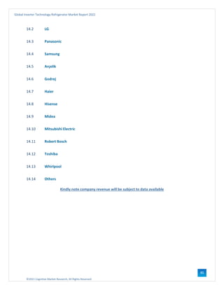 ©2021 Cognitive Market Research, All Rights Reserved
Global Inverter Technology Refrigerator Market Report 2021
85
14.2 LG
14.3 Panasonic
14.4 Samsung
14.5 Arçelik
14.6 Godrej
14.7 Haier
14.8 Hisense
14.9 Midea
14.10 Mitsubishi Electric
14.11 Robert Bosch
14.12 Toshiba
14.13 Whirlpool
14.14 Others
Kindly note company revenue will be subject to data available
 