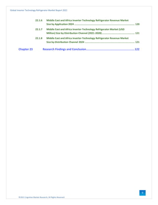 ©2021 Cognitive Market Research, All Rights Reserved
Global Inverter Technology Refrigerator Market Report 2021
9
22.1.6 Middle East and Africa Inverter Technology Refrigerator Revenue Market
Size by Application 2024 ................................................................................. 120
22.1.7 Middle East and Africa Inverter Technology Refrigerator Market (USD
Million) Size by Distribution Channel (2021-2028)............................................ 121
22.1.8 Middle East and Africa Inverter Technology Refrigerator Revenue Market
Size by Distribution Channel 2024 ................................................................... 121
Chapter 23 Research Findings and Conclusion............................................................122
 