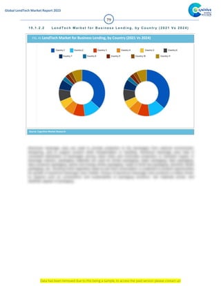 Global LendTech Market Report 2023 - Cognitive Market Research