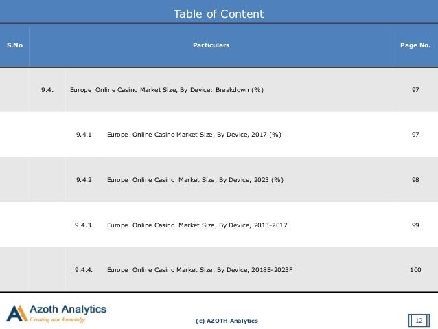 Online Casino Report Online Casino Report
