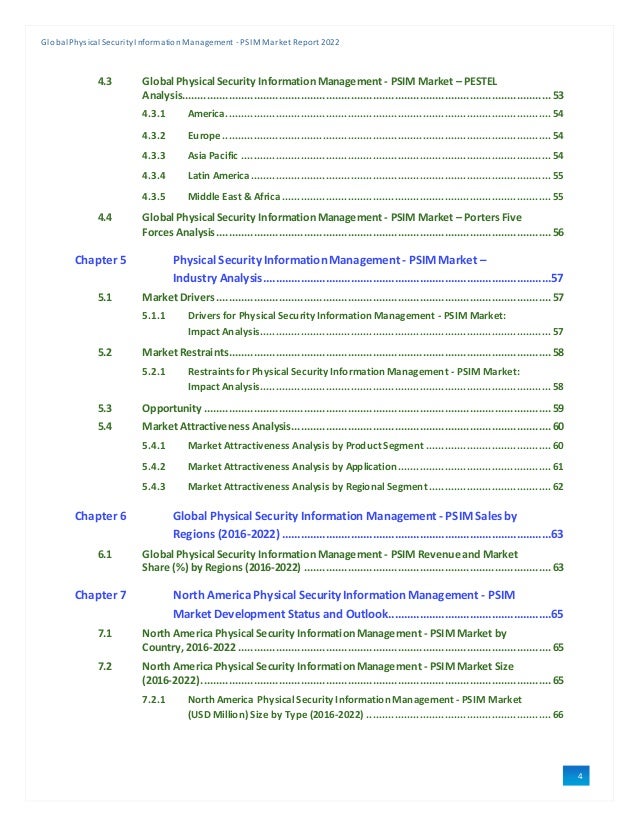 Sample Global Physical Security Information Management - PSIM Market ...