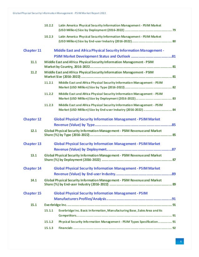 Sample Global Physical Security Information Management - PSIM Market ...