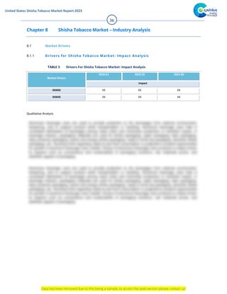  Global Shisha Tobacco Market Report 2023 - Cognitive Market Research